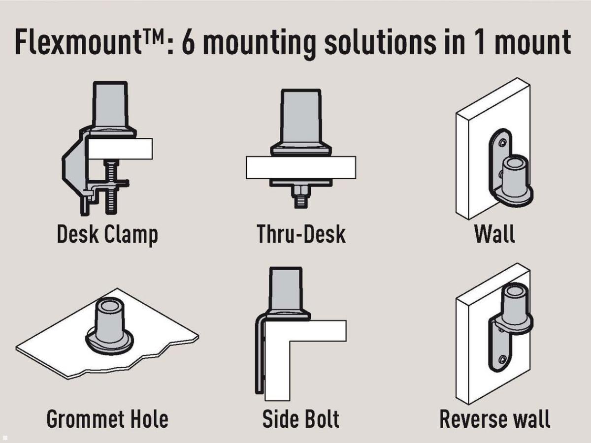 Vogels PFD 8543 Monitor-Schreibtischhalter Tischanschluss