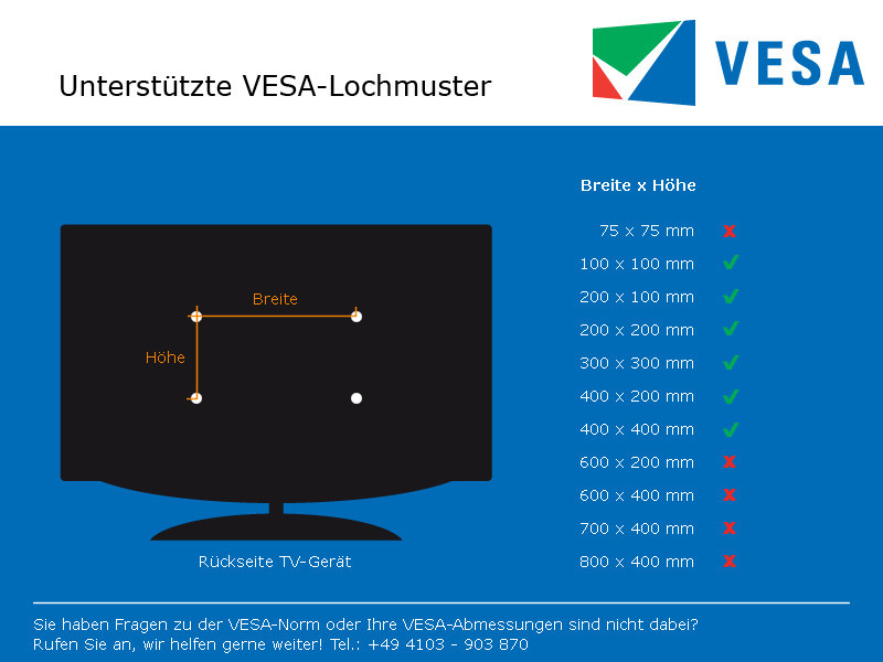 Vogel's WALL 3250 TV Wandhalterung schwenkbar 32"-55", schwarz VESA Halterung
